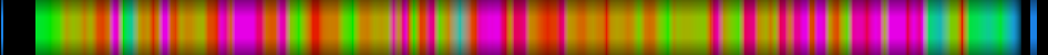 heatmap