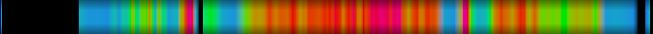 heatmap