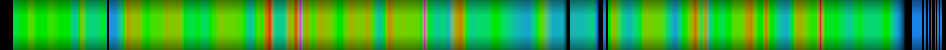 heatmap