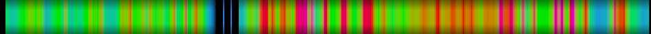 heatmap