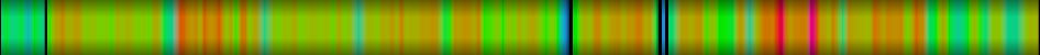 heatmap