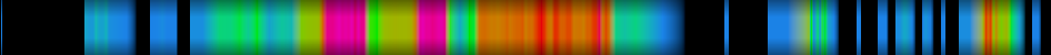 heatmap