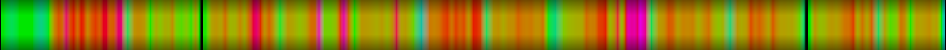 heatmap