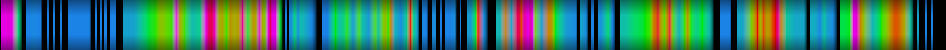 heatmap