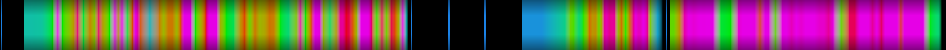 heatmap