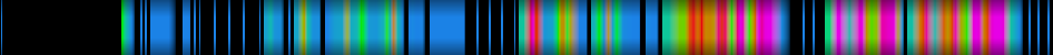 heatmap