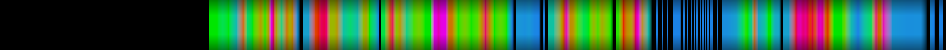 heatmap