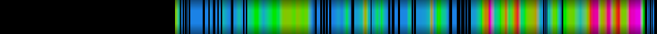 heatmap