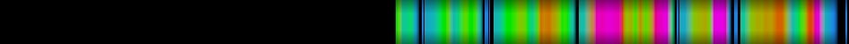 heatmap