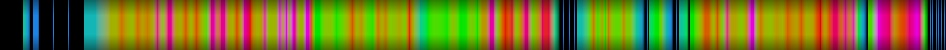 heatmap