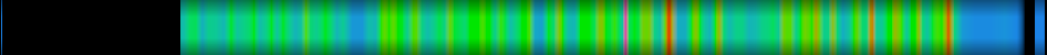 heatmap
