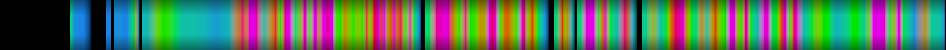 Script heatmap