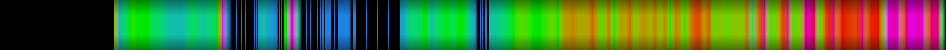 heatmap