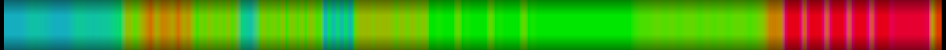 heatmap