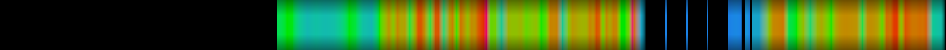 heatmap