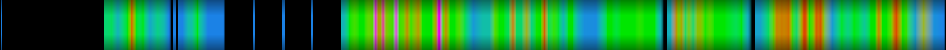 heatmap