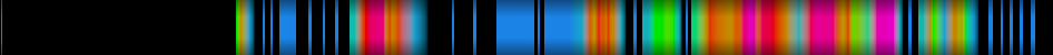 Script heatmap