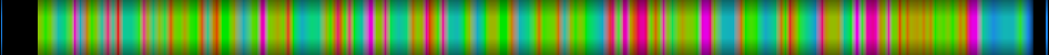 heatmap