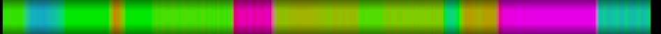 heatmap