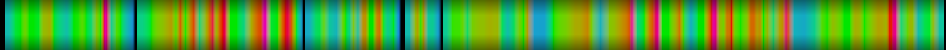 heatmap