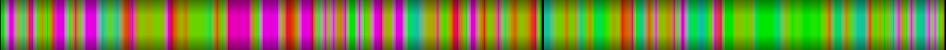 heatmap