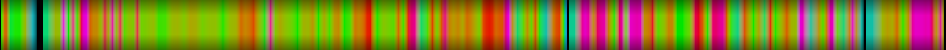 heatmap