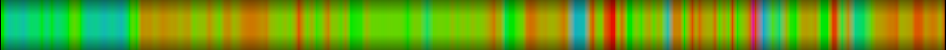 heatmap