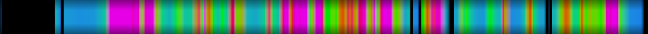 Script heatmap