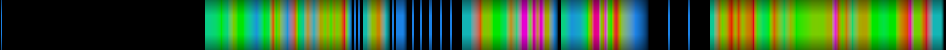 heatmap