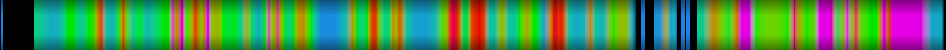 heatmap