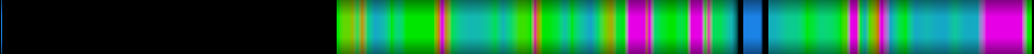 heatmap
