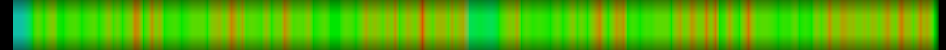 heatmap