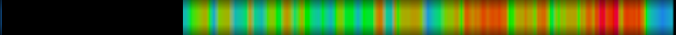 heatmap