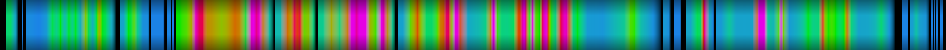 Script heatmap