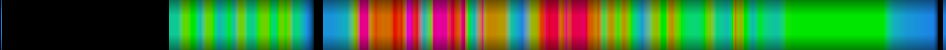 heatmap