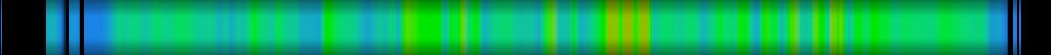 heatmap