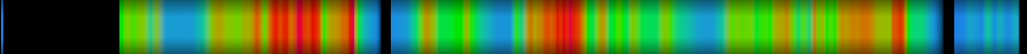 Script heatmap