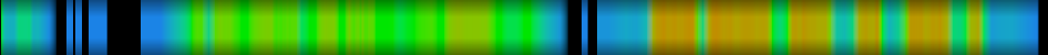 heatmap
