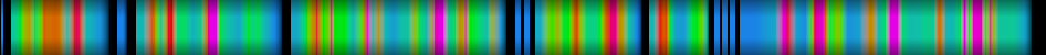 heatmap