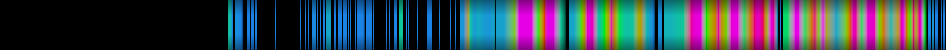 heatmap