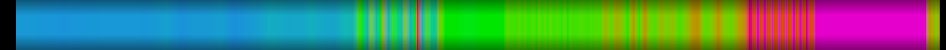 heatmap