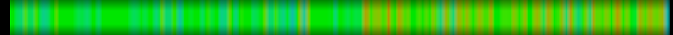 heatmap