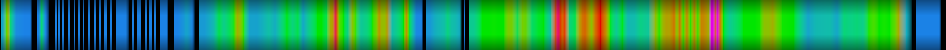 heatmap