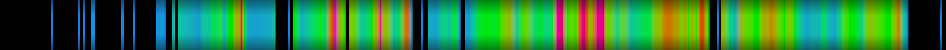 heatmap