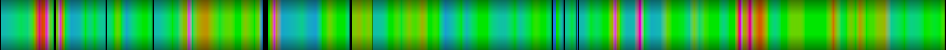 heatmap
