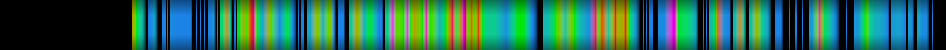Script heatmap