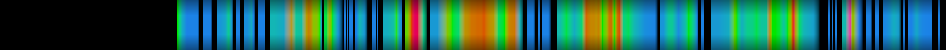 Script heatmap