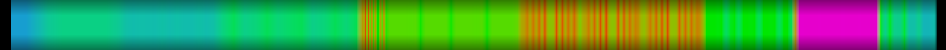 heatmap