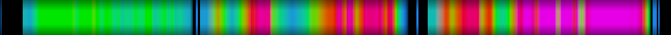 heatmap