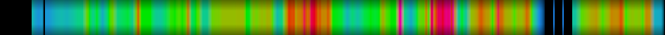 heatmap